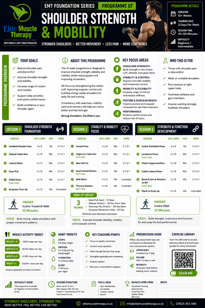 Shoulder Strength & Mobility Programme