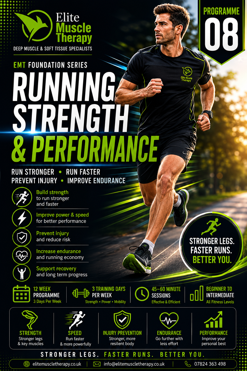Running Strength & Performance