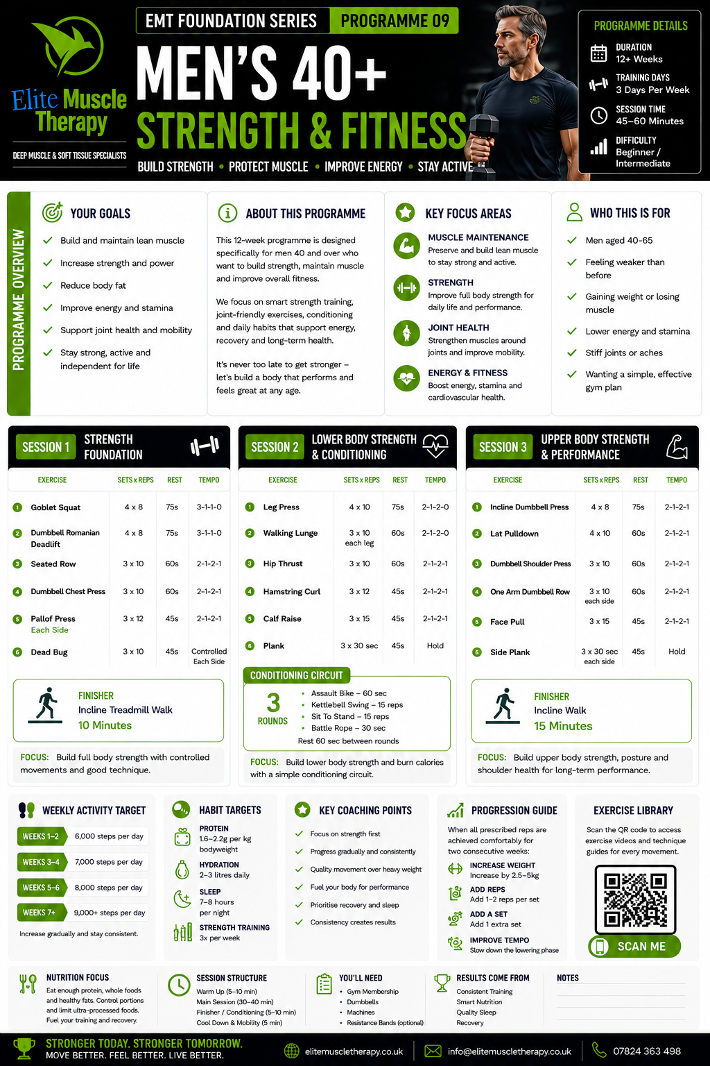 Running Strength & Performance