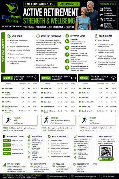 Active Retirement Strength & Performance