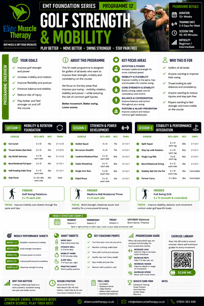 Golf Strength & Performance