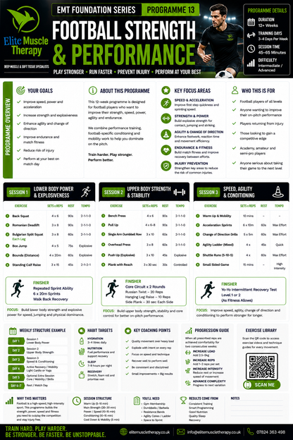Football Strength & Performance